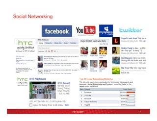 17FET CORP
Social Networking
 