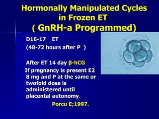 Hormonally Manipulated Cycles in Frozen ET  (  GnRH-a Programmed) D16-17 ET  (48-72 hours after P  ) After ET 14 day  β -hCG If pregnancy is present E2 8 mg and P at the same or twofold dose is administered until placental autonomy . Porcu E;1997. 