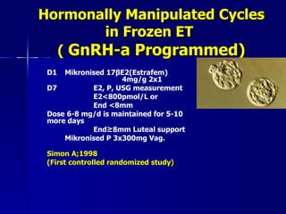 Hormonally Manipulated Cycles in Frozen ET  (  GnRH-a Programmed) D1 Mikronised 17 β E2(Estrafem)  4mg/g 2x1 D7 E2, P, USG measurement E2 < 800pmol/L or End  < 8mm  Dose 6-8 mg/d is maintained for 5-10 more days End≥8mm Luteal support Mikronised P 3x300mg Vag . S imon A;1998 (First controlled randomized study )   
