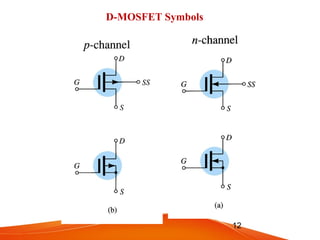 12
D-MOSFET Symbols
 
