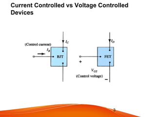 3
Current Controlled vs Voltage Controlled
Devices
 