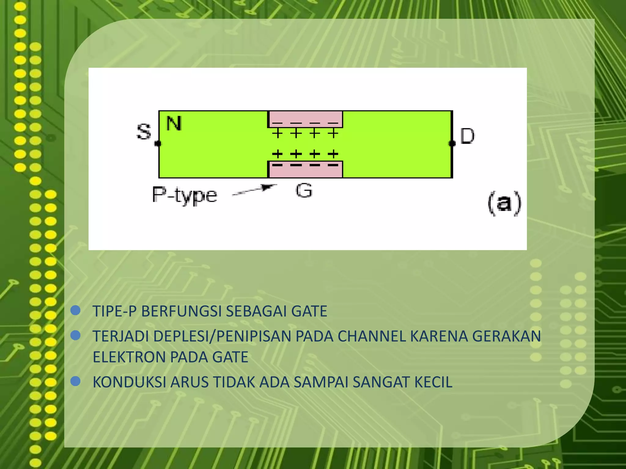 JFET penggerakaruslebihtinggi (transkonduktansi), impedansikeluaran yang lebihrendahdandapatdigunakanuntuktujuan drive tinggiJFET menggunakansambungan PN untukmengontrolarus, Mosmenggunakanterisolasigerbanguntukmengontrolarus.Dalamduniasekarangic, mosteknologidominan.TIPE-P BERFUNGSI SEBAGAI GATE