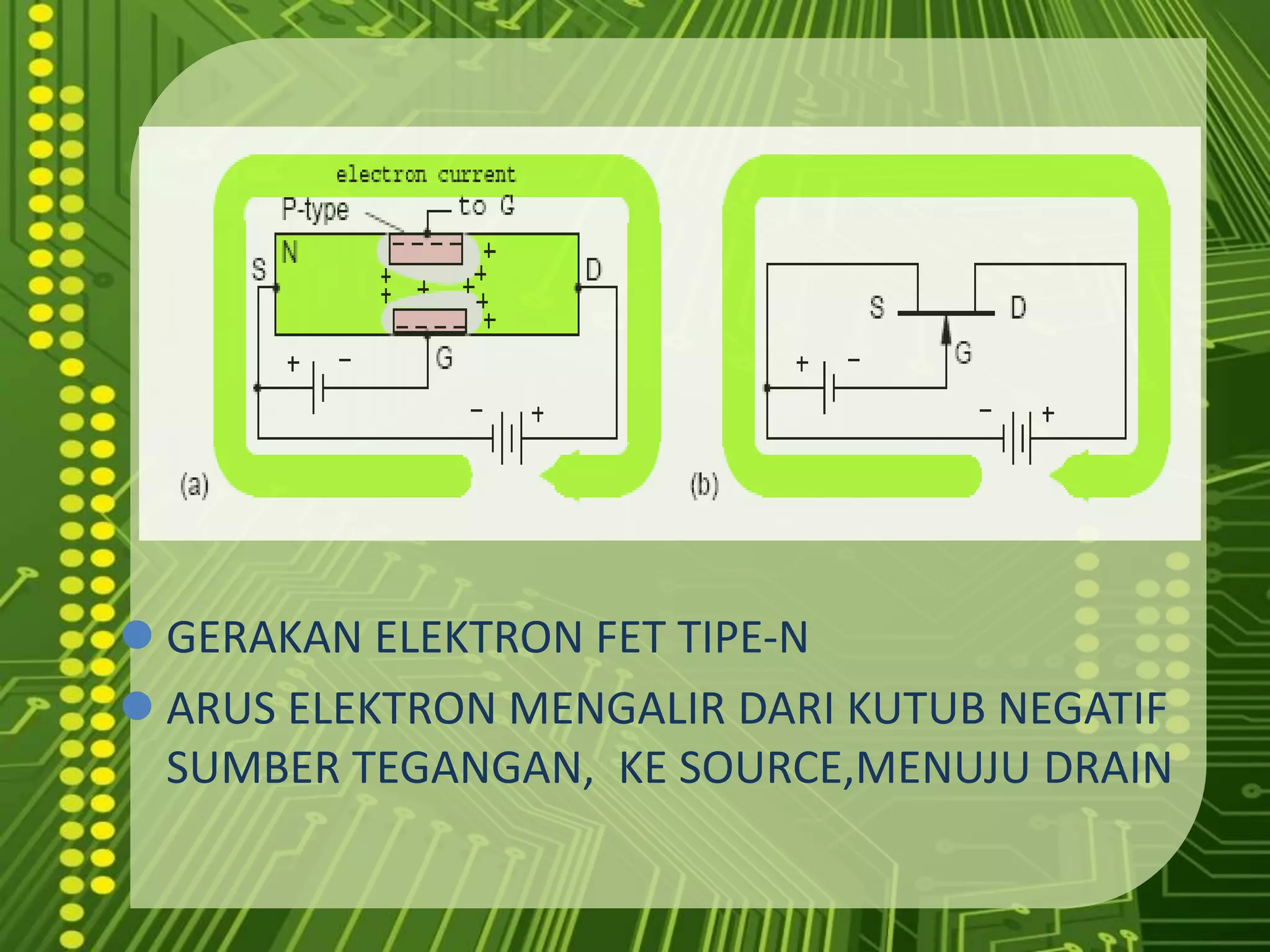 MEMPERKECIL JALUR PADA CHANNEL
