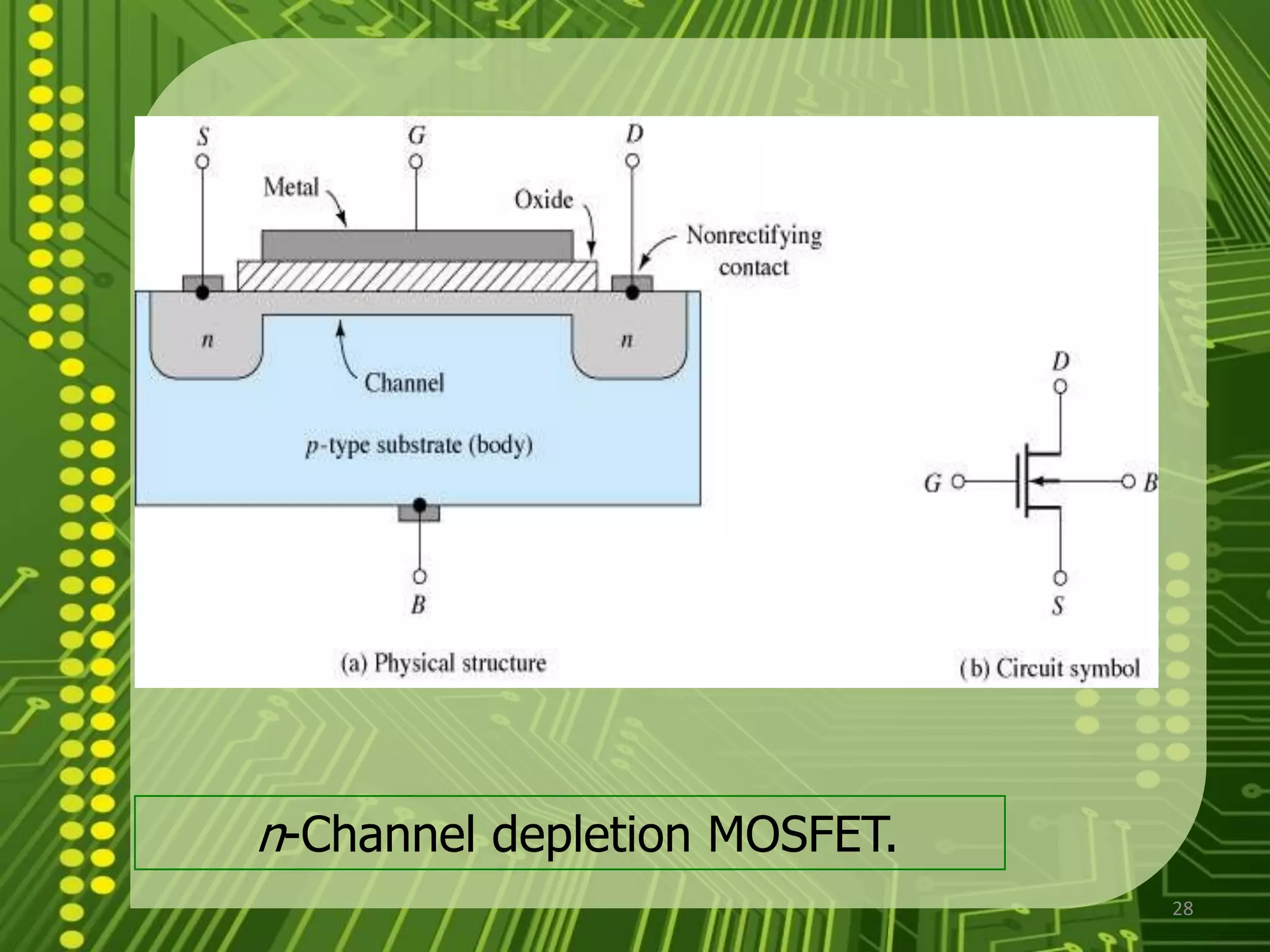 Berbagaisimboldigunakanuntuk MOSFET.Sambunganbadanjikaditampilkandigambartersambungkebagiantengankanaldenganpanah yang menunjukkan PMOS atau NMOS. Panahselalumenunjukdari P ke N, sehingga NMOS (kanal-N dalamsumur-P atausubstrat-P) memilikipanah yang menunjukkedalam (daribadankekanal). 