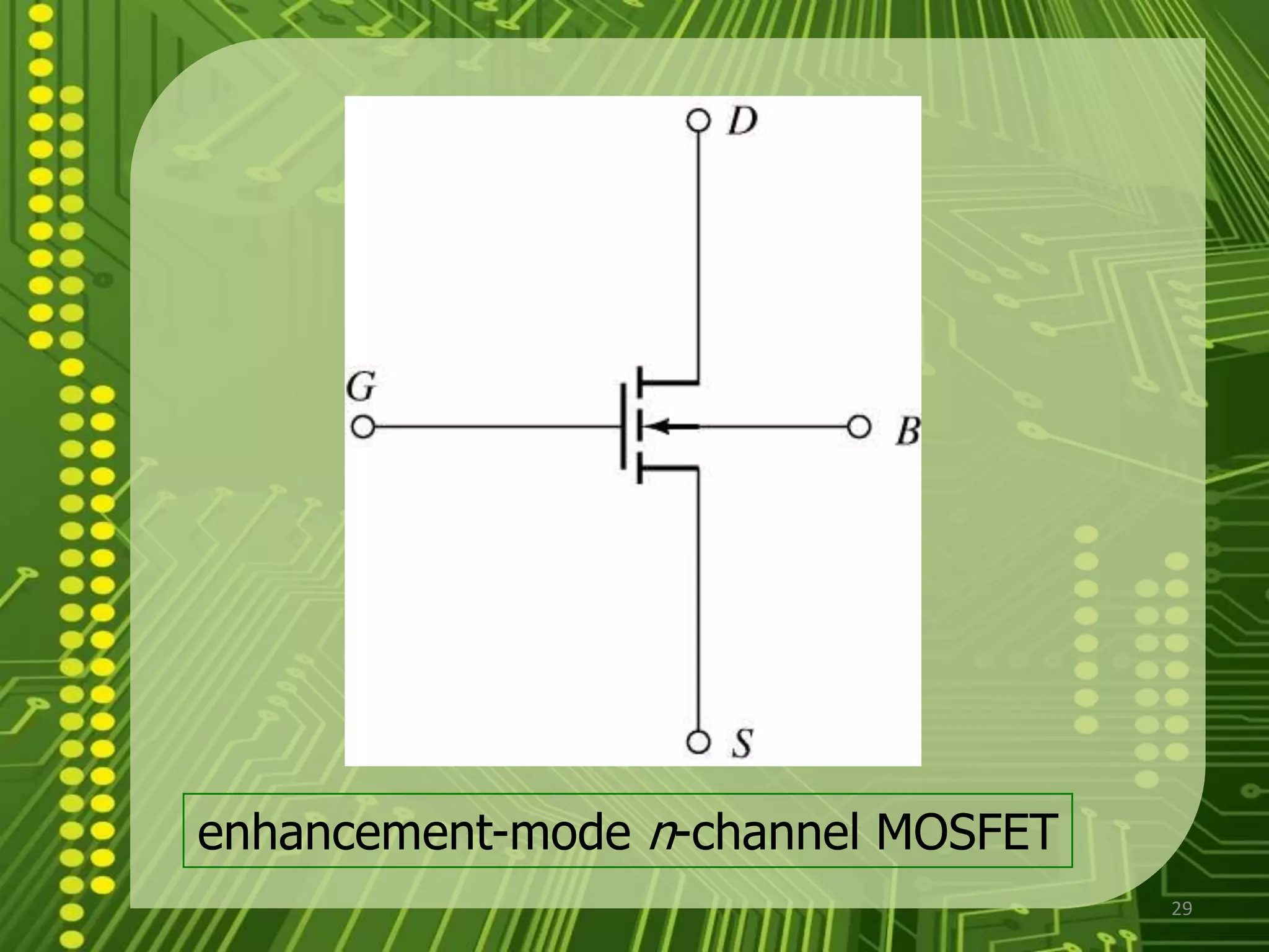 Jikabadanterhubungkesumber (seperti yang umumnyadilakukan) kadangsaluranbadandibelokkanuntukbertemudengansumberdanmeninggalkan transistor. Jikabadantidakditampilkan (seperti yang seringterjadipadadesain IC desainkarenaumumnyabadanbersama) sebuahpanahpadasumberdapatdigunakandengancara yang samaseperti transistor dwikutub (keluaruntuk NMOS, masukuntuk PMOS).