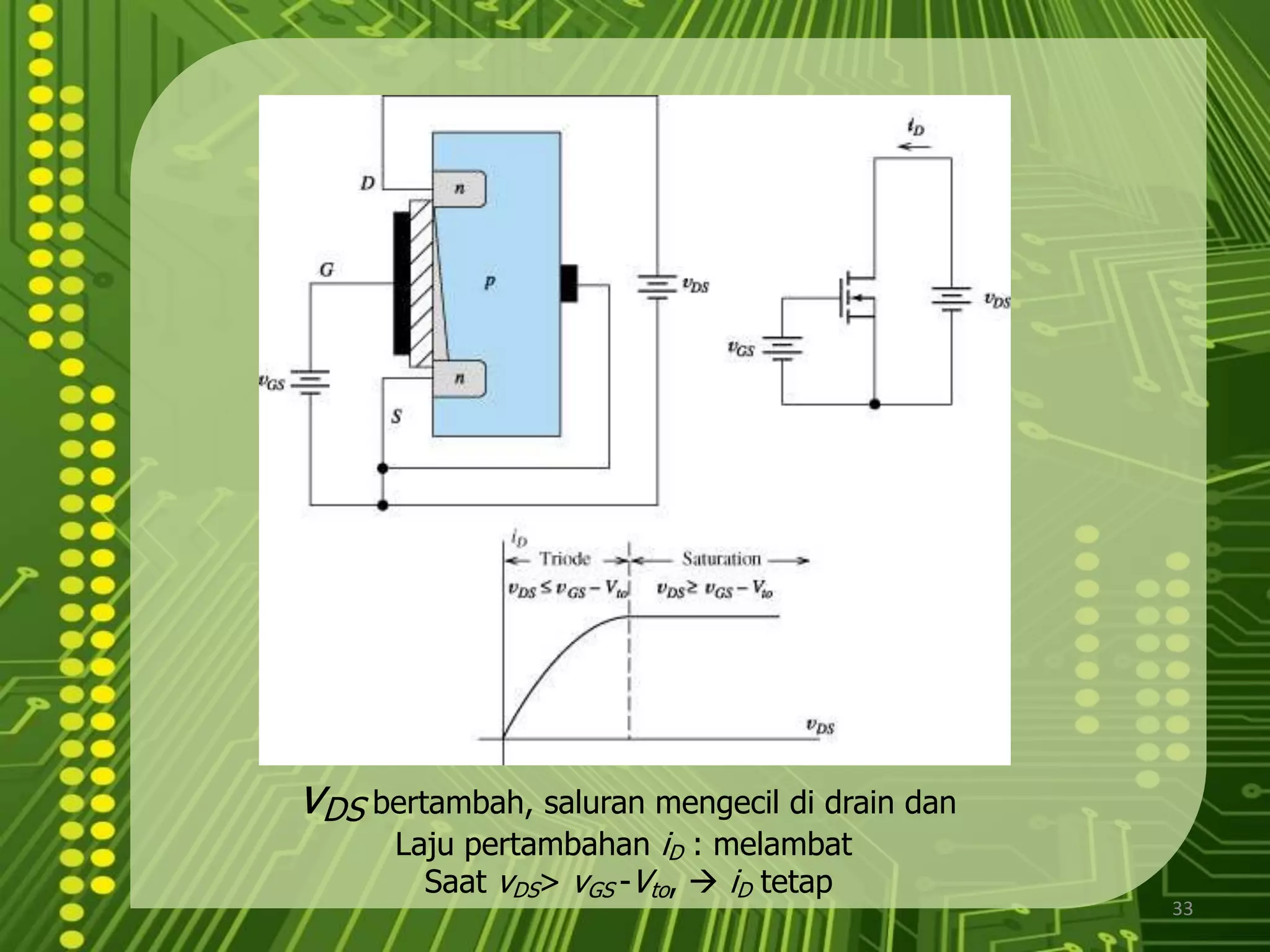 29enhancement-mode n-channel MOSFET