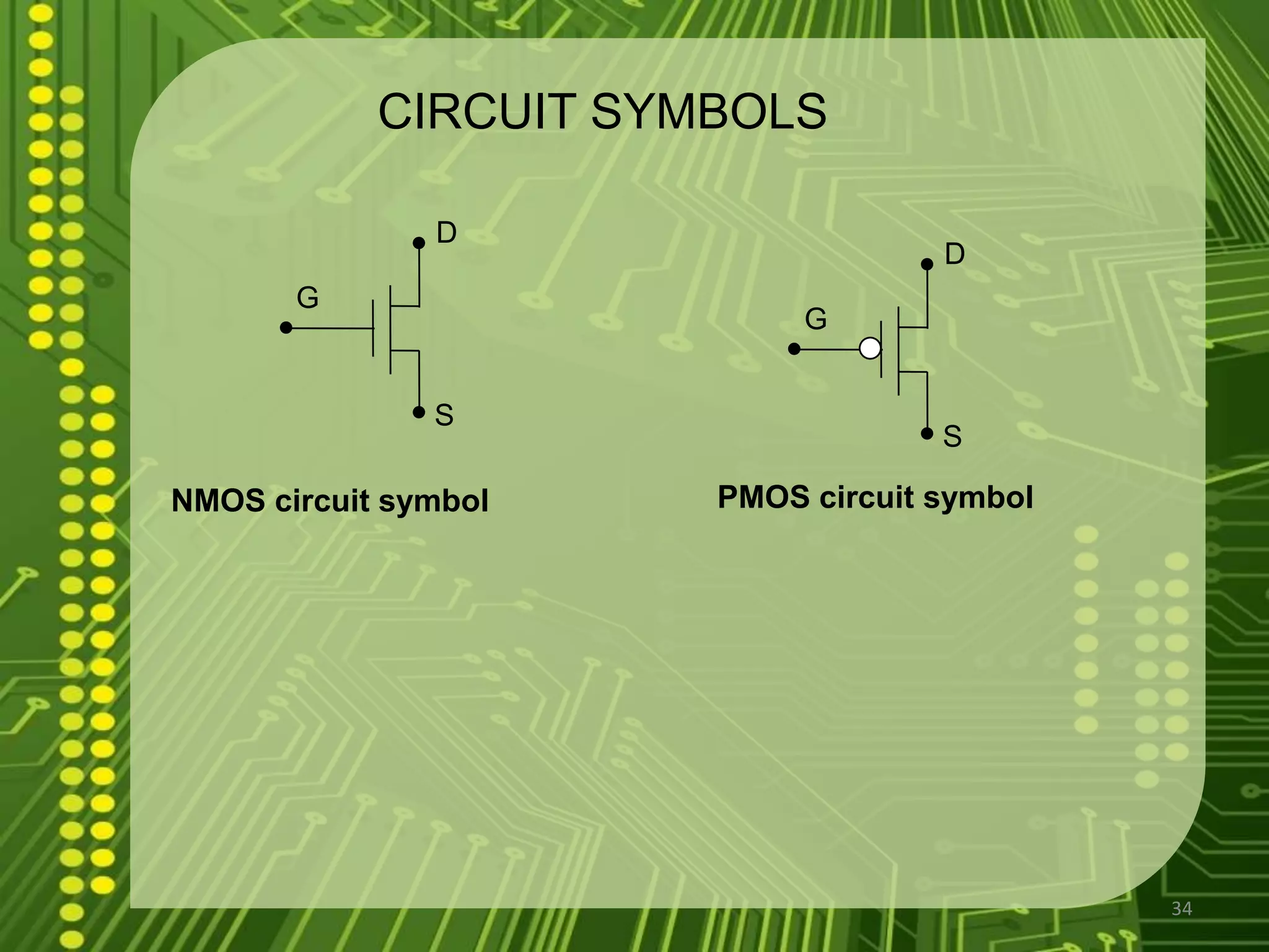 vGS < Vtopn junction antara drain dan body  reverse biased  iD=0.30