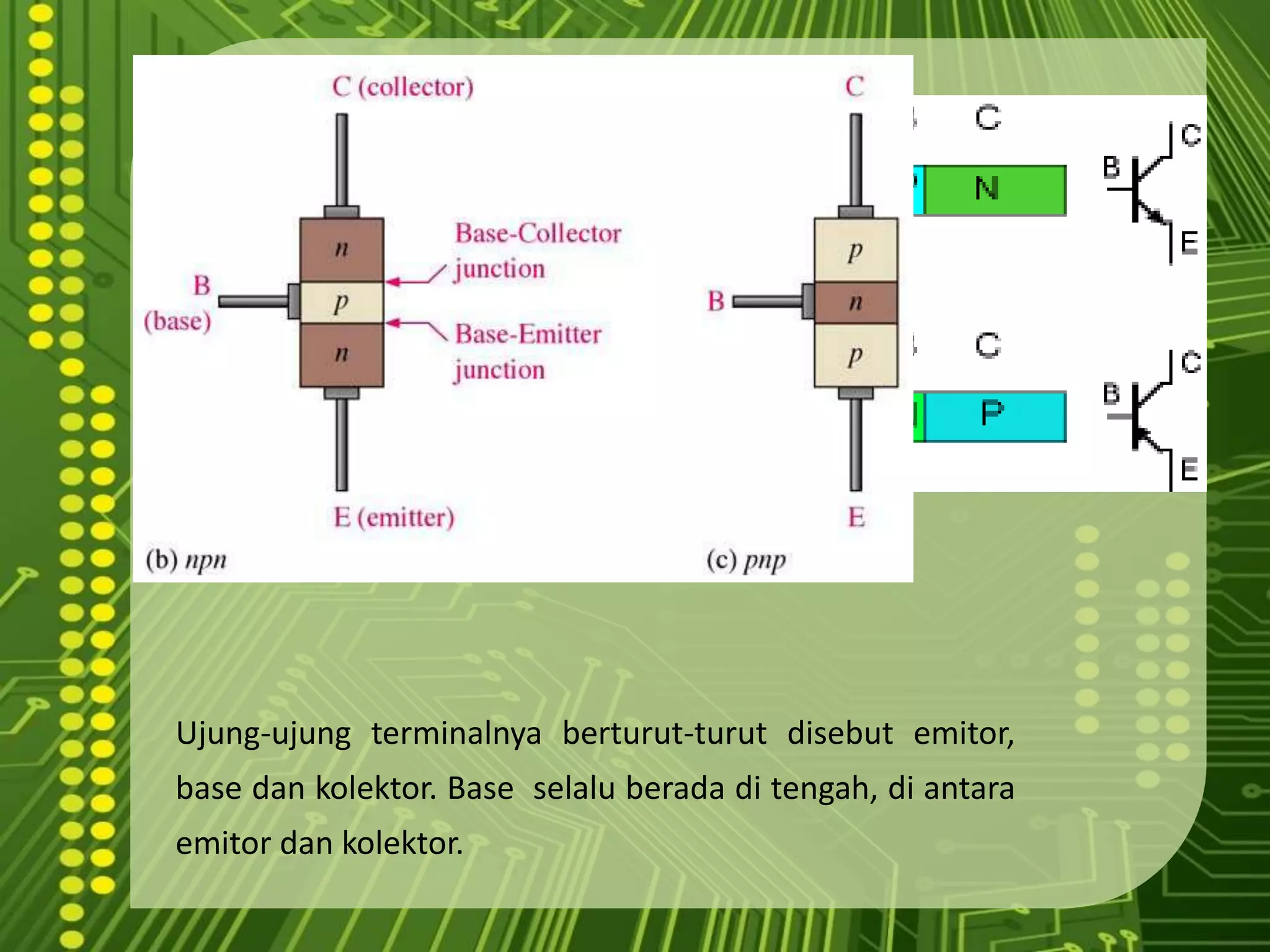 Ujung-ujung terminalnya berturut-turut disebut emitor, base dan kolektor. Base  selalu berada di tengah, di antara emitor dan kolektor.
