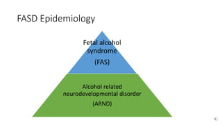 FASD Epidemiology
Fetal alcohol
syndrome
(FAS)
Alcohol related
neurodevelopmental disorder
(ARND)
 