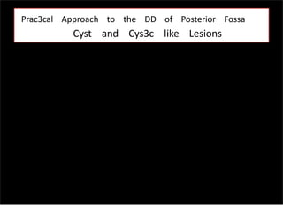 Prac3cal Approach to the DD of Posterior Fossa
Cyst and Cys3c like Lesions
 