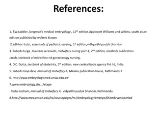 References:
1. T.W.saddler ,langman’s medical embryology , 12th edition,Lippincott Williams and wilkins, south asian
edition published by wolters kluwer.
2.adhikari tulsi , essentials of pediatric nursing, 1st edition,vidhyarthi pustak bhandar
3. Subedi durga , Gautam saraswoti, midwifery nuring part-1, 2nd edition, medhabi publication.
Jacob, textbook of midwifery nd gynaecology nursing,
4. D.C. Dutta, textbook of obstetrics, 5th edition, new central book agency Pvt ltd, India.
5. Subedi maya devi, manual of midwifery A, Makalu publication house, Kathmandu.l
6. http:/www.embryology.med.unsw.edu.aw
7.www.embryology.ch/.../etape
. Tuitui roshani, manual of midwifery A, vidyarthi pustak bhandar, Kathmandu.
8.http://www.med.umich.edu/lrc/coursepages/m1/embryology/embryo/05embryonicperiod
 
