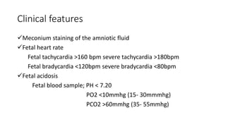 FETAL DISTRESS.pptx