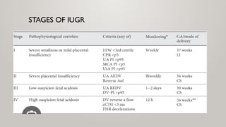 STAGES OF IUGR
 