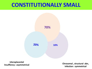 10%
70%
CONSTITUTIONALLY SMALL
Uteroplacental
Insuffiency : asymmetrical
Chrosomal , structural abn,
infection : symmetrical
 