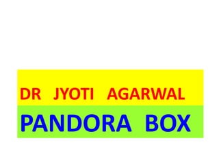 PANDORA BOX
DR JYOTI AGARWAL
 