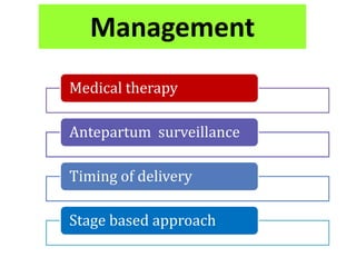 Management
Medical therapy
Antepartum surveillance
Timing of delivery
Stage based approach
 