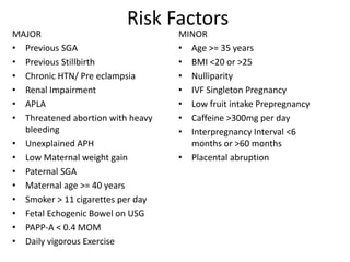 Risk Factors
MAJOR
• Previous SGA
• Previous Stillbirth
• Chronic HTN/ Pre eclampsia
• Renal Impairment
• APLA
• Threatened abortion with heavy
bleeding
• Unexplained APH
• Low Maternal weight gain
• Paternal SGA
• Maternal age >= 40 years
• Smoker > 11 cigarettes per day
• Fetal Echogenic Bowel on USG
• PAPP-A < 0.4 MOM
• Daily vigorous Exercise
MINOR
• Age >= 35 years
• BMI <20 or >25
• Nulliparity
• IVF Singleton Pregnancy
• Low fruit intake Prepregnancy
• Caffeine >300mg per day
• Interpregnancy Interval <6
months or >60 months
• Placental abruption
 