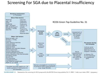Screening For SGA due to Placental Insufficiency
RCOG Green Top Guideline No. 31
 