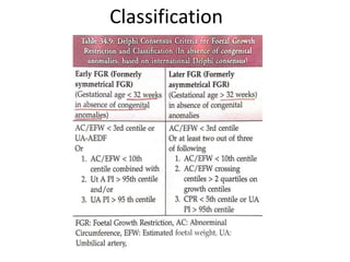 Classification
 