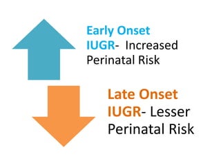 Early Onset
IUGR- Increased
Perinatal Risk
Late Onset
IUGR- Lesser
Perinatal Risk
 