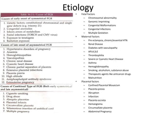 Etiology
• Fetal Factors
– Chromosomal abnormality
– Genomic Imprinting
– Congenital Malformations
– Congenital Infections
– Multiple Gestation
• Maternal Factors
– Pre eclampsia, chronic/essential HTN
– Renal Disease
– Diabetes with vasculopathy
– APLA,SLE
– Thrombophilia
– Severe or Cyanotic Heart Disease
– Asthma
– Hemoglobinopathy
– Smoking, alcoholism, substance abuse
– Therapeutic agents like anticancer drugs
– Malnutrition
• Placental factors
– Confined Placental Mosaicism
– Placenta previa
– Abruption
– Infarction
– Placenta accreta
– Hemangioma
– Circumvallate placenta
– Abdominal Pregnancy
 