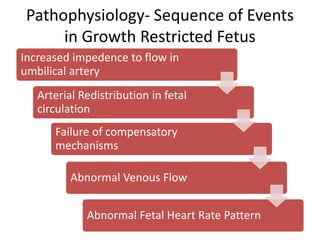 Pathophysiology- Sequence of Events
in Growth Restricted Fetus
Increased impedence to flow in
umbilical artery
Arterial Redistribution in fetal
circulation
Failure of compensatory
mechanisms
Abnormal Venous Flow
Abnormal Fetal Heart Rate Pattern
 