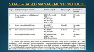 Stage Program Protocol FETAL GROWTH RESTRICTION RADIOLOGY PRESENTATION | PPTX