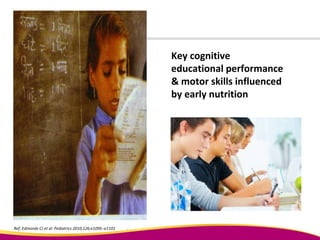 Key cognitive
educational performance
& motor skills influenced
by early nutrition
Ref: Edmonds CJ et al. Pediatrics 2010;126:e1095–e1101
 