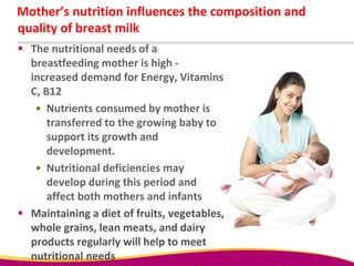 Mother’s nutrition influences the composition and
quality of breast milk
 The nutritional needs of a
breastfeeding mother is high -
increased demand for Energy, Vitamins
C, B12
• Nutrients consumed by mother is
transferred to the growing baby to
support its growth and
development.
• Nutritional deficiencies may
develop during this period and
affect both mothers and infants
 Maintaining a diet of fruits, vegetables,
whole grains, lean meats, and dairy
products regularly will help to meet
nutritional needs
 