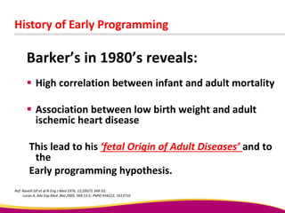 History of Early Programming
Barker’s in 1980’s reveals:
 High correlation between infant and adult mortality
 Association between low birth weight and adult
ischemic heart disease
This lead to his ‘fetal Origin of Adult Diseases’ and to
the
Early programming hypothesis.
Ref: Ravelli GP et al N Eng J Med 1976, 12;295(7) 349-53;
Lucas A, Adv Exp Med. Biol 2005, 569:13-5: PMID 934222, 1613710
 