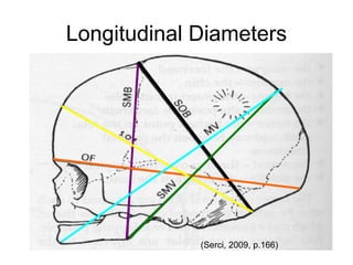 Longitudinal Diameters
(Serci, 2009, p.166)
 