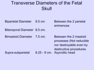 Transverse Diameters of the Fetal
Skull
Biparietal Diameter 9.5 cm Between the 2 parietal
eminences
Bitemporal Diameter 8.5 cm.
Bimastoid Diameter 7.5 cm. Between the 2 mastoid
processes (Not reducible
nor destroyable even by
destructive procedures
Supra-subparietal 8.25 - 9 cm. Asynclitic head
 