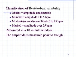 Beat-to-beat variability
51
 