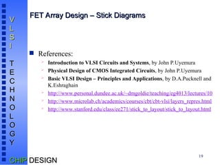 19
V
V
L
L
S
S
I
I
T
T
E
E
C
C
H
H
N
N
O
O
L
L
O
O
G
G
Y
Y
CHIP
CHIP DESIGN
DESIGN
FET Array Design – Stick Diagrams
FET Array Design – Stick Diagrams
 References:
 Introduction to VLSI Circuits and Systems, by John P.Uyemura
 Physical Design of CMOS Integrated Circuits, by John P.Uyemura
 Basic VLSI Design – Principles and Applications, by D.A.Pucknell and
K.Eshraghain
 http://www.personal.dundee.ac.uk/~dmgoldie/teaching/eg4013/lectures/10
 http://www.microlab.ch/academics/courses/cbt/cbt-vlsi/layers_repres.html
 http://www.stanford.edu/class/ee271/stick_to_layout/stick_to_layout.html
 