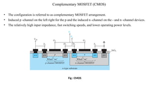 Complementary Fet Driver Using Transistors FET basics MUSFET JFET _ All type fet here | PPTX