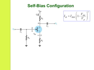 Self-Bias Configuration
 