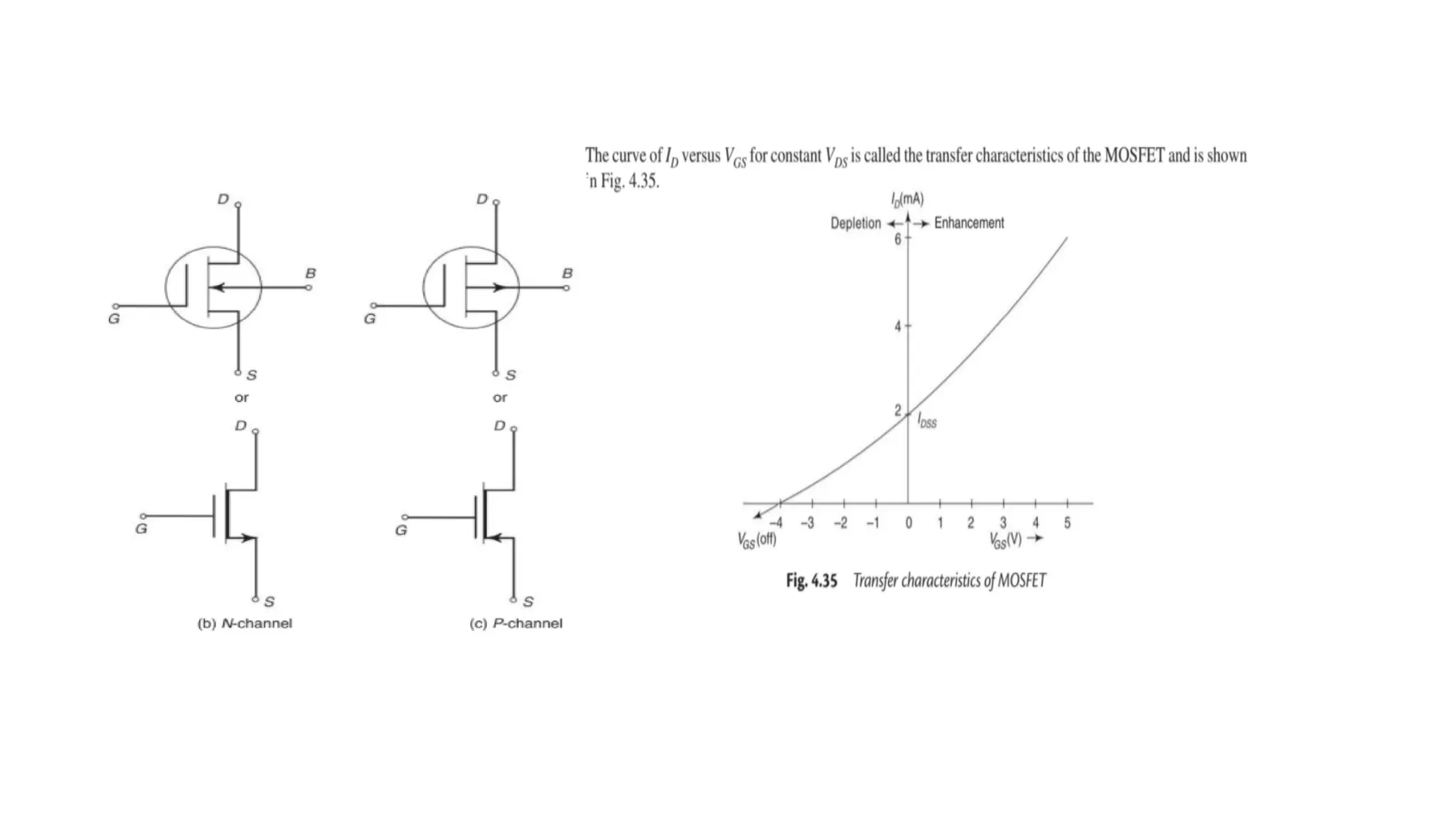 FET biasing.pdf
