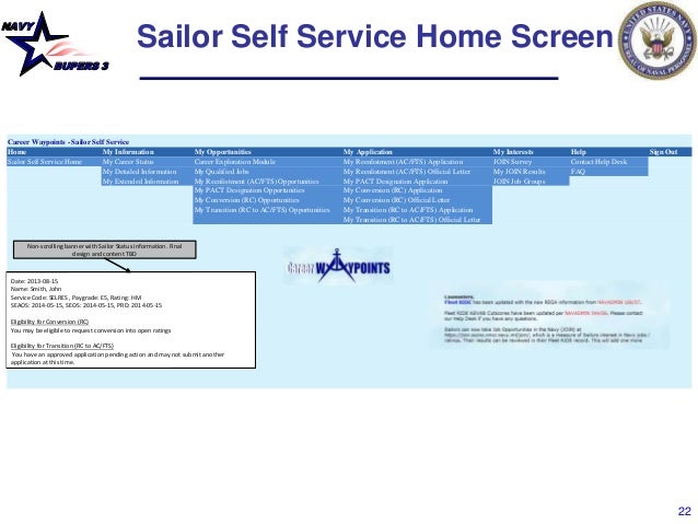 Fleet Engagement Brief Npc 15 Aug 2013
