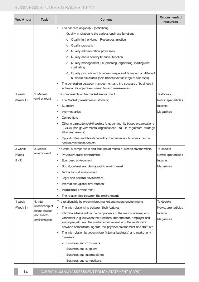 What is macro environment in marketing picture