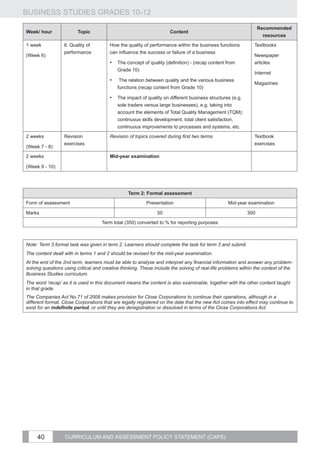 caps document | PDF
