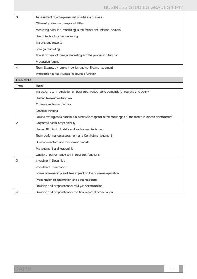 forms of business ownership essay forms of business ownership essay