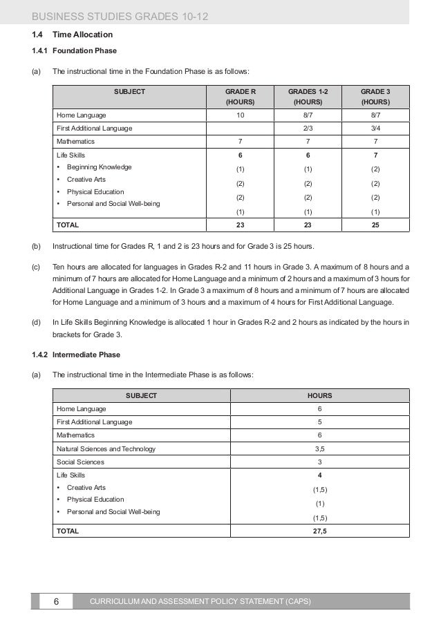 Fet business studies gr 10 12 we_bc0fc