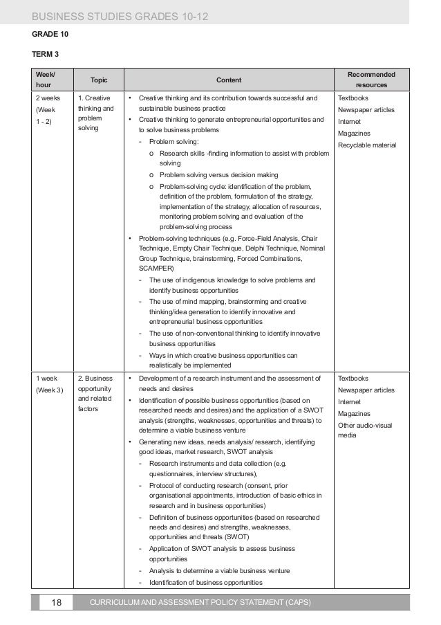 business studies grade 10 essay topics