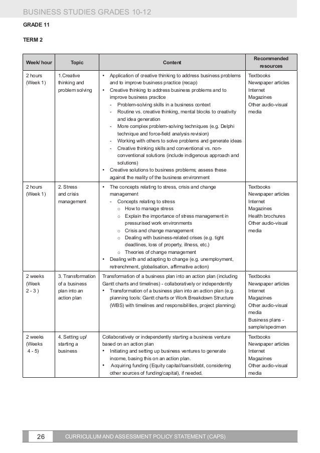 the business plan grade 10