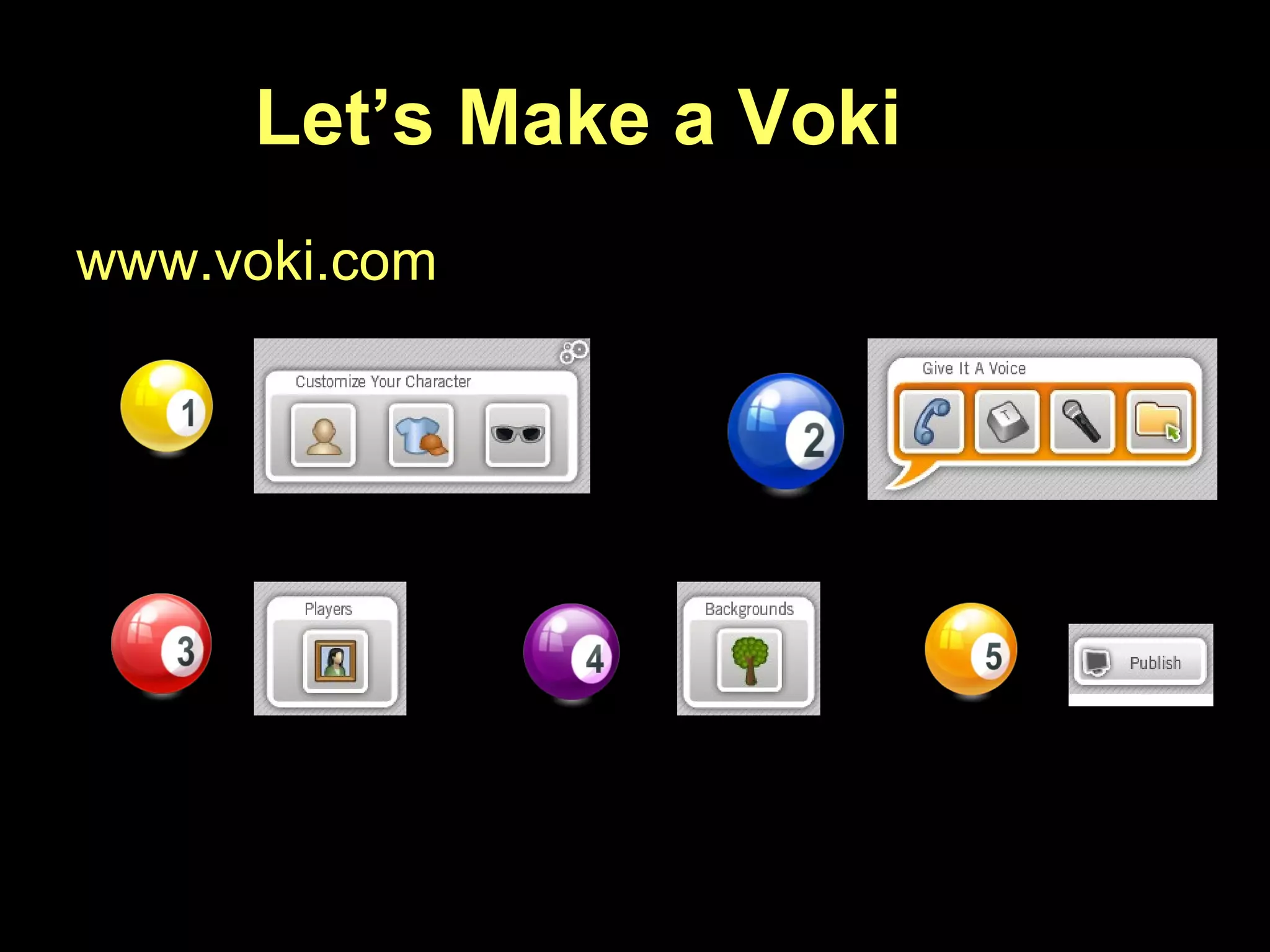 Let’s Make a Voki www.voki.com 