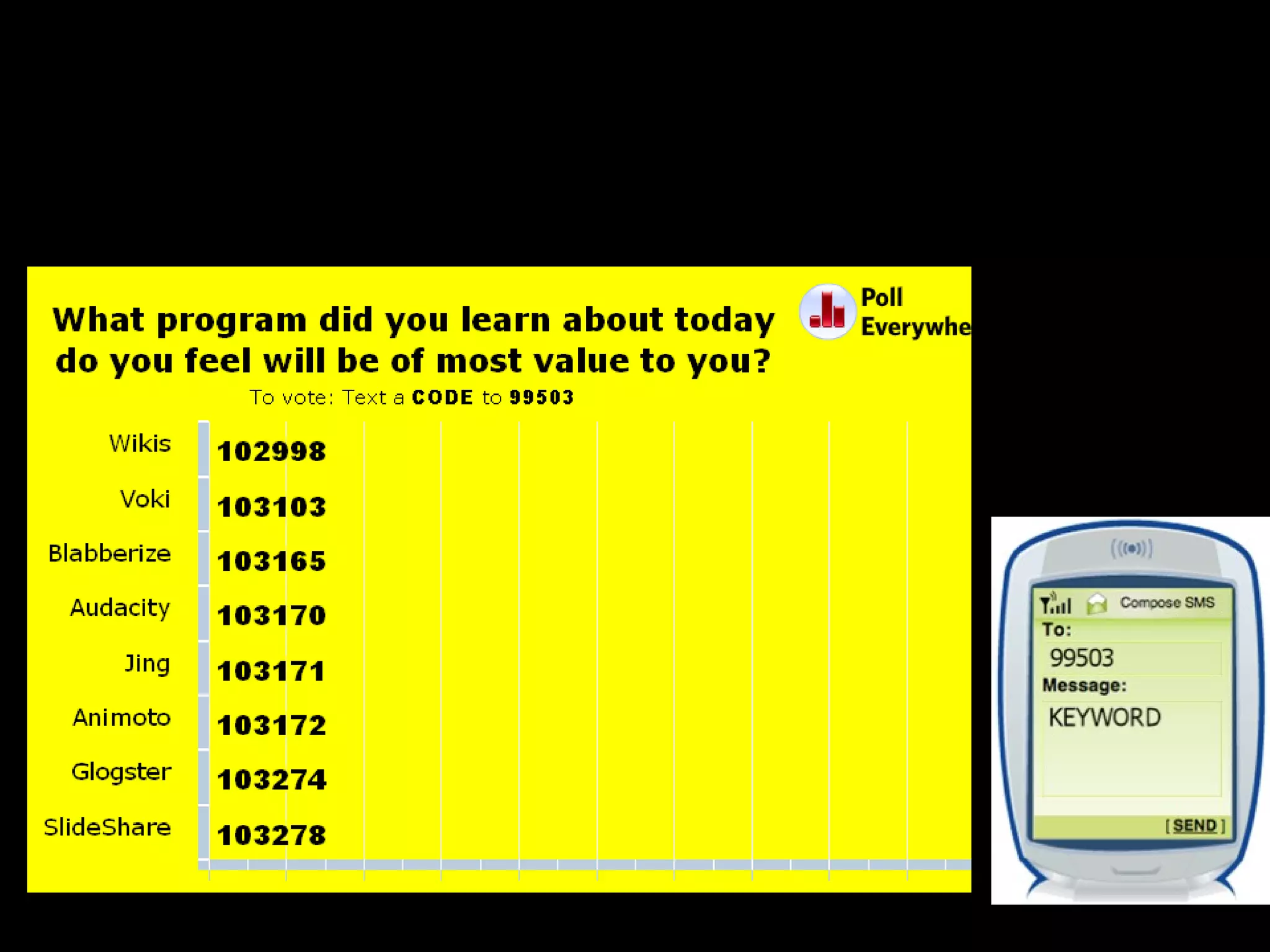 Don’t forget: You can copy-paste this slide into other presentations, and move or resize the poll. 