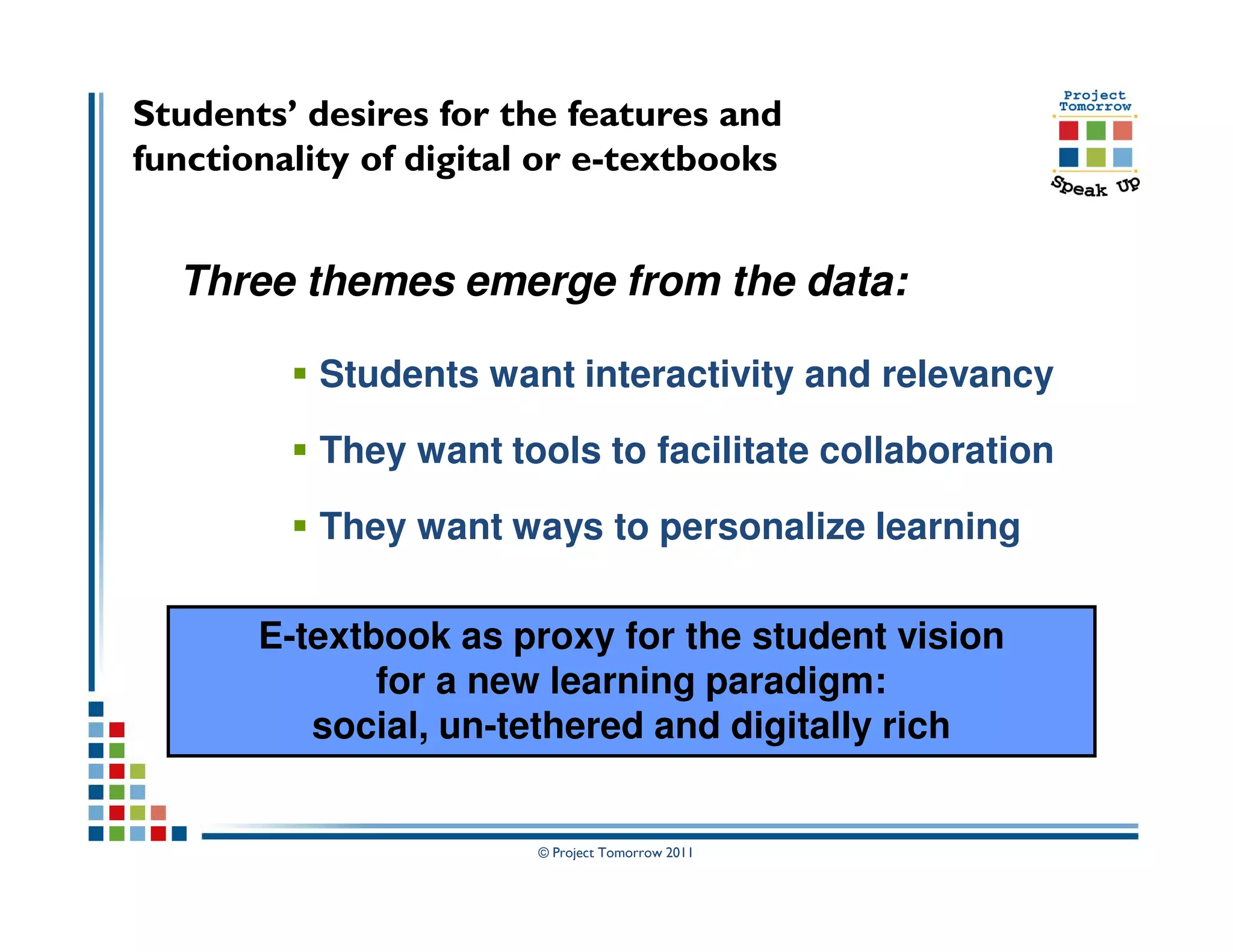Students’ desires for the features and
functionality of digital or e-textbooks


  Three themes emerge from the data:

           Students want interactivity and relevancy

           They want tools to facilitate collaboration

           They want ways to personalize learning

       E-textbook as proxy for the student vision
              for a new learning paradigm:
          social, un-tethered and digitally rich


                        © Project Tomorrow 2011
 