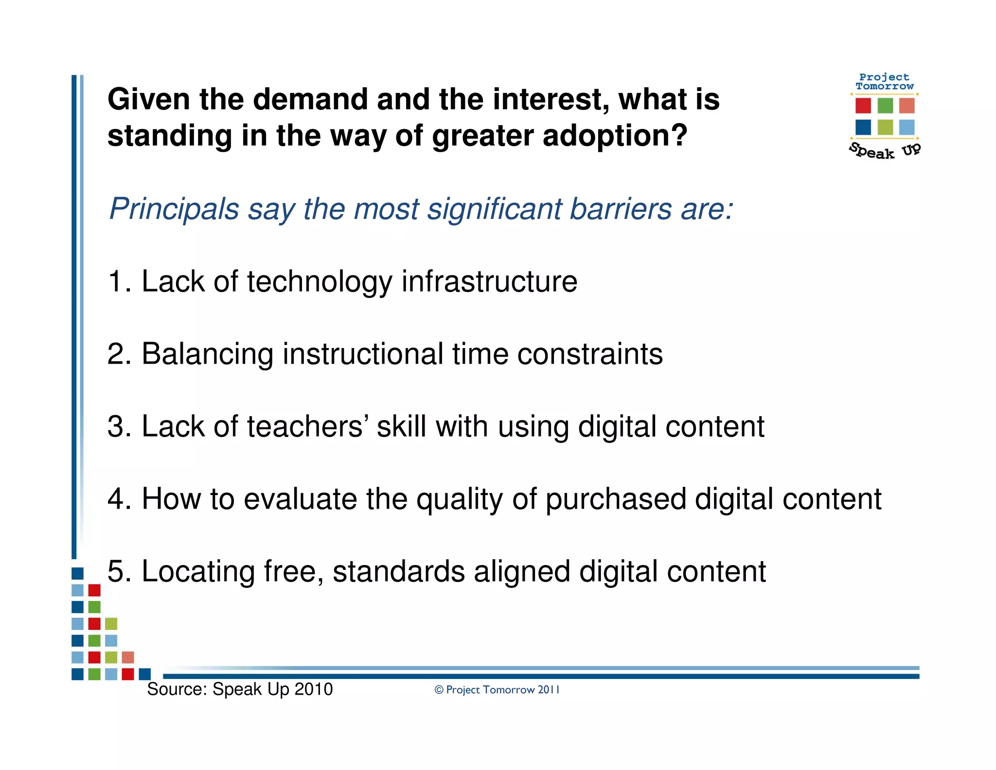 Given the demand and the interest, what is
standing in the way of greater adoption?

Principals say the most significant barriers are:

1. Lack of technology infrastructure

2. Balancing instructional time constraints

3. Lack of teachers’ skill with using digital content

4. How to evaluate the quality of purchased digital content

5. Locating free, standards aligned digital content


   Source: Speak Up 2010   © Project Tomorrow 2011
 