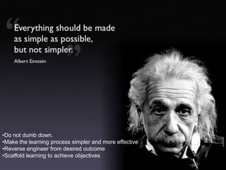 Insanity


Insanity: doing the same thing over and
over again and expecting different
results.

Read more:
http://www.brainyquote.com/quotes/quot
es/a/alberteins133991.html#ixzz1KgH3j
•Do not dumb down.
q4T
•Make the learning process simpler and more effective
•Reverse engineer from desired outcome
•Scaffold learning to achieve objectives

 