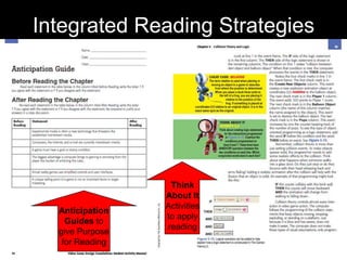 Integrated Reading Strategies

Anticipation
Guides to
give Purpose
for Reading

Think
About It
Activities
to apply
reading

 